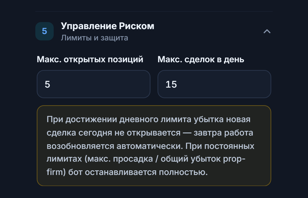 Управление Риском: «Макс. открытых позиций» 5 и «Макс. сделок в день» 15