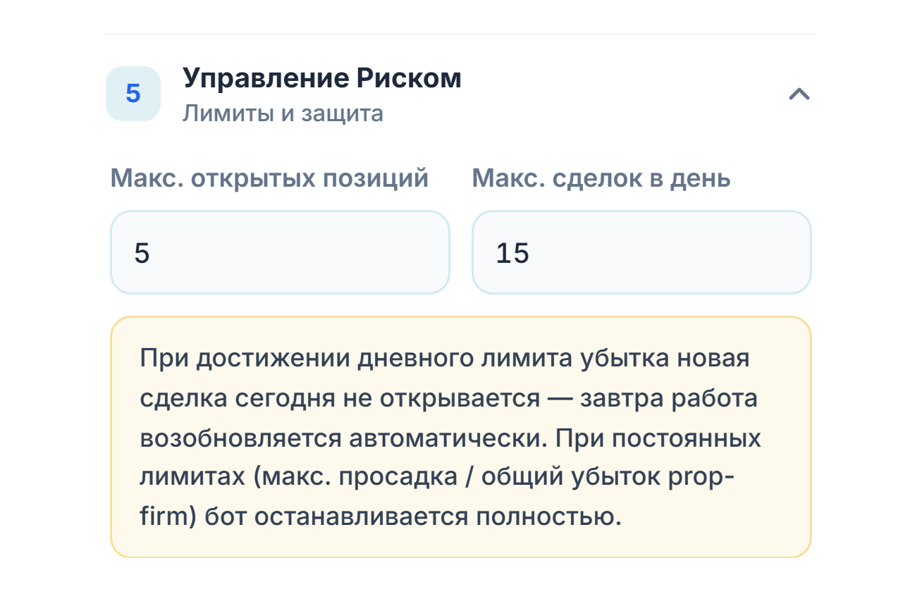 Управление Риском: «Макс. открытых позиций» 5 и «Макс. сделок в день» 15