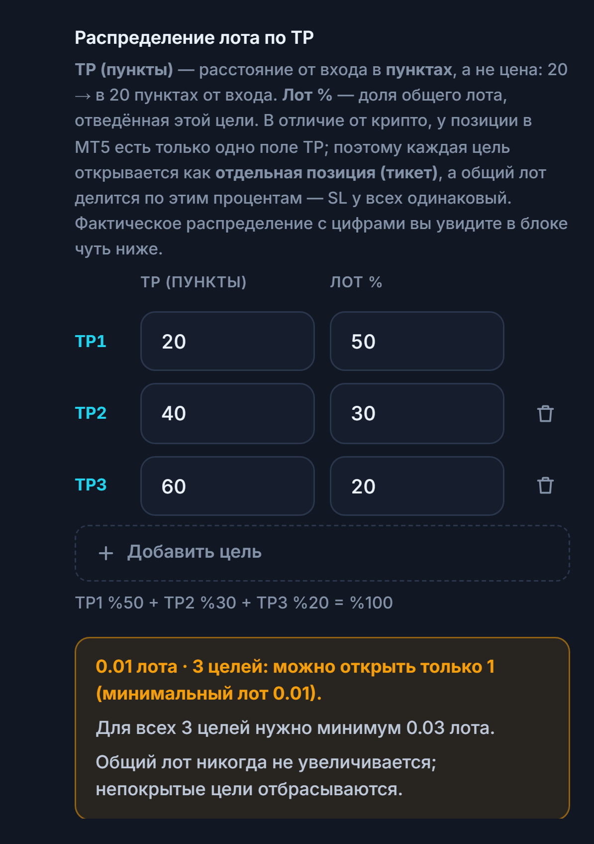 Оранжевое предупреждение: 0.01 лота на 3 цели, можно открыть только 1 цель; для всех 3 целей нужно не менее 0.03 лота