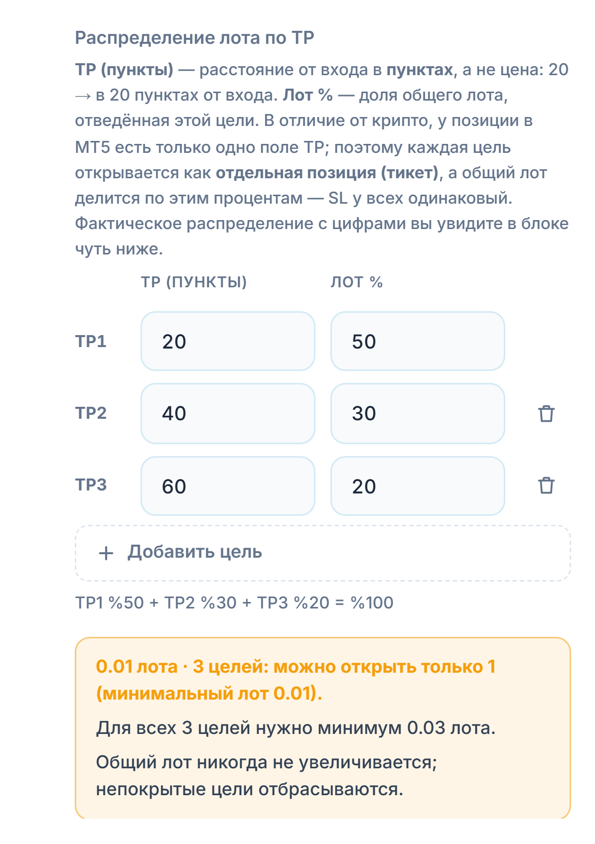 Оранжевое предупреждение: 0.01 лота на 3 цели, можно открыть только 1 цель; для всех 3 целей нужно не менее 0.03 лота