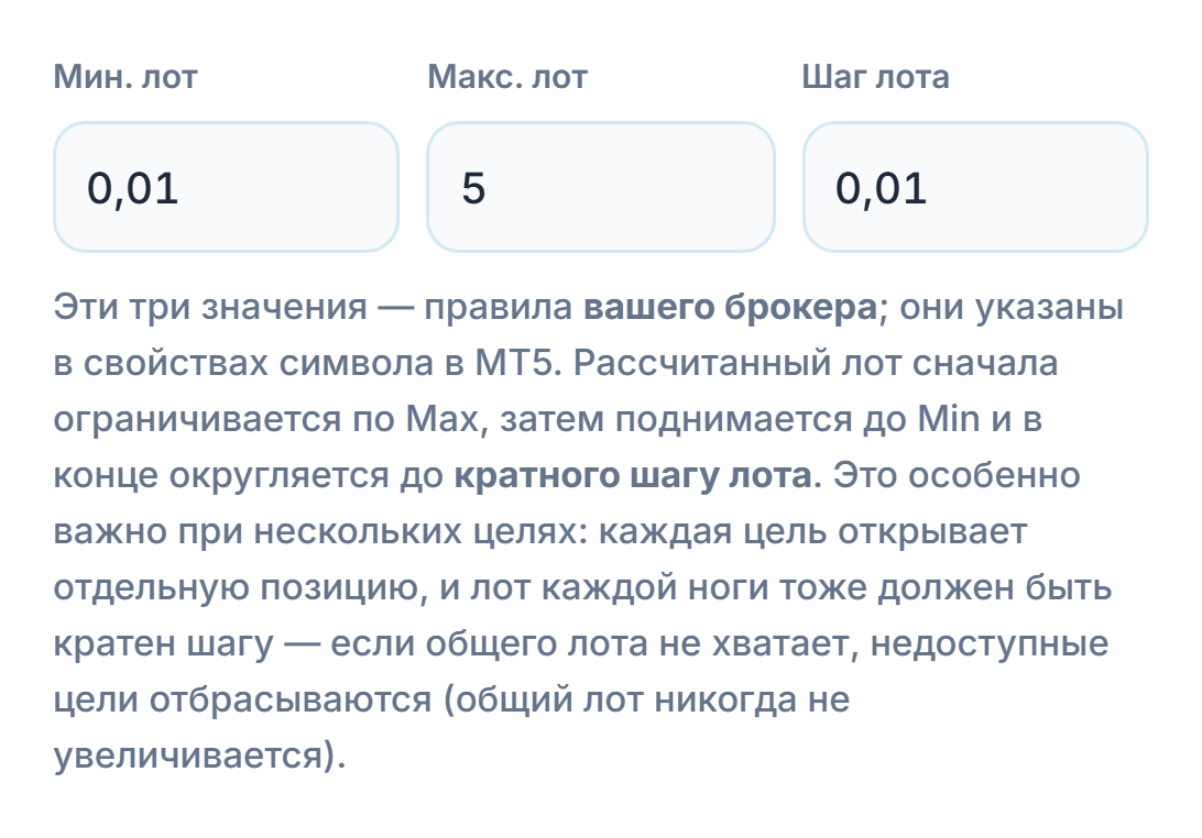 Поля «Мин. лот» 0.01, «Макс. лот» 5 и «Шаг лота» 0.01