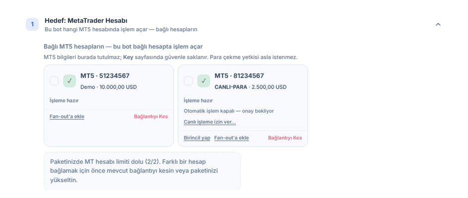 Bağlı MT5 hesapları: bir demo ve bir canlı hesap kartı; canlı hesapta Otomatik işlem kapalı onay bekliyor notu ve Canlı işleme izin ver düğmesi