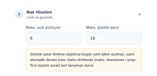 Risk Yönetimi: Maks. açık pozisyon 5 ve Maks. günlük işlem 15