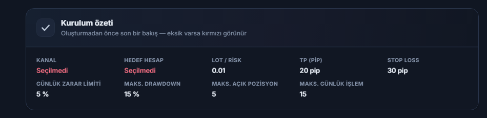 Kurulum özeti: Kanal ve Hedef hesap alanları kırmızı Seçilmedi, Lot, TP, Stop Loss, günlük zarar ve limit değerleri