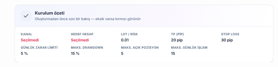 Kurulum özeti: Kanal ve Hedef hesap alanları kırmızı Seçilmedi, Lot, TP, Stop Loss, günlük zarar ve limit değerleri