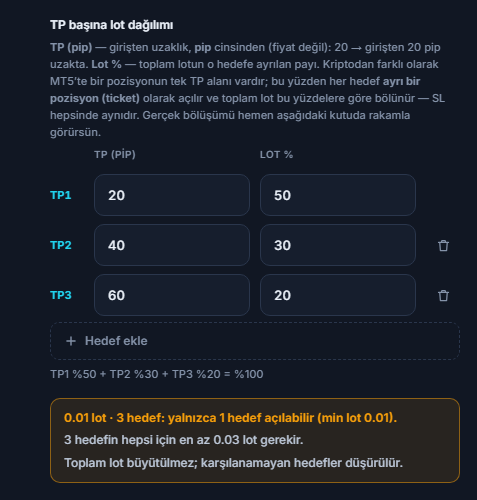 Turuncu uyarı: 0.01 lot 3 hedef, yalnızca 1 hedef açılabilir; 3 hedefin hepsi için en az 0.03 lot gerekir