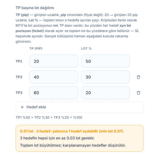 Turuncu uyarı: 0.01 lot 3 hedef, yalnızca 1 hedef açılabilir; 3 hedefin hepsi için en az 0.03 lot gerekir