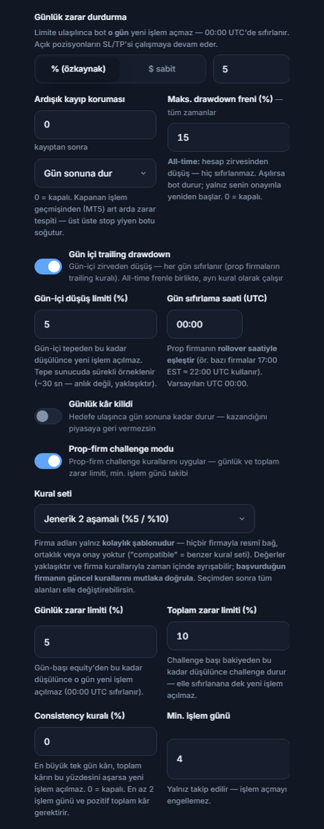 Koruma Kalkanı gelişmiş: günlük zarar durdurma, ardışık kayıp koruması, maks. drawdown, gün içi trailing drawdown, günlük kâr kilidi, prop-firm challenge modu ve kural seti