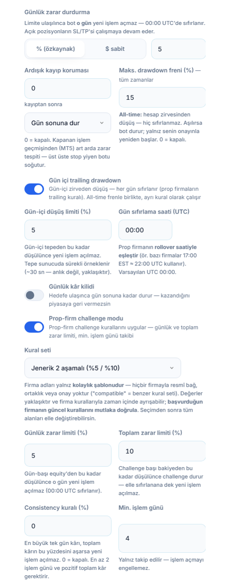Koruma Kalkanı gelişmiş: günlük zarar durdurma, ardışık kayıp koruması, maks. drawdown, gün içi trailing drawdown, günlük kâr kilidi, prop-firm challenge modu ve kural seti