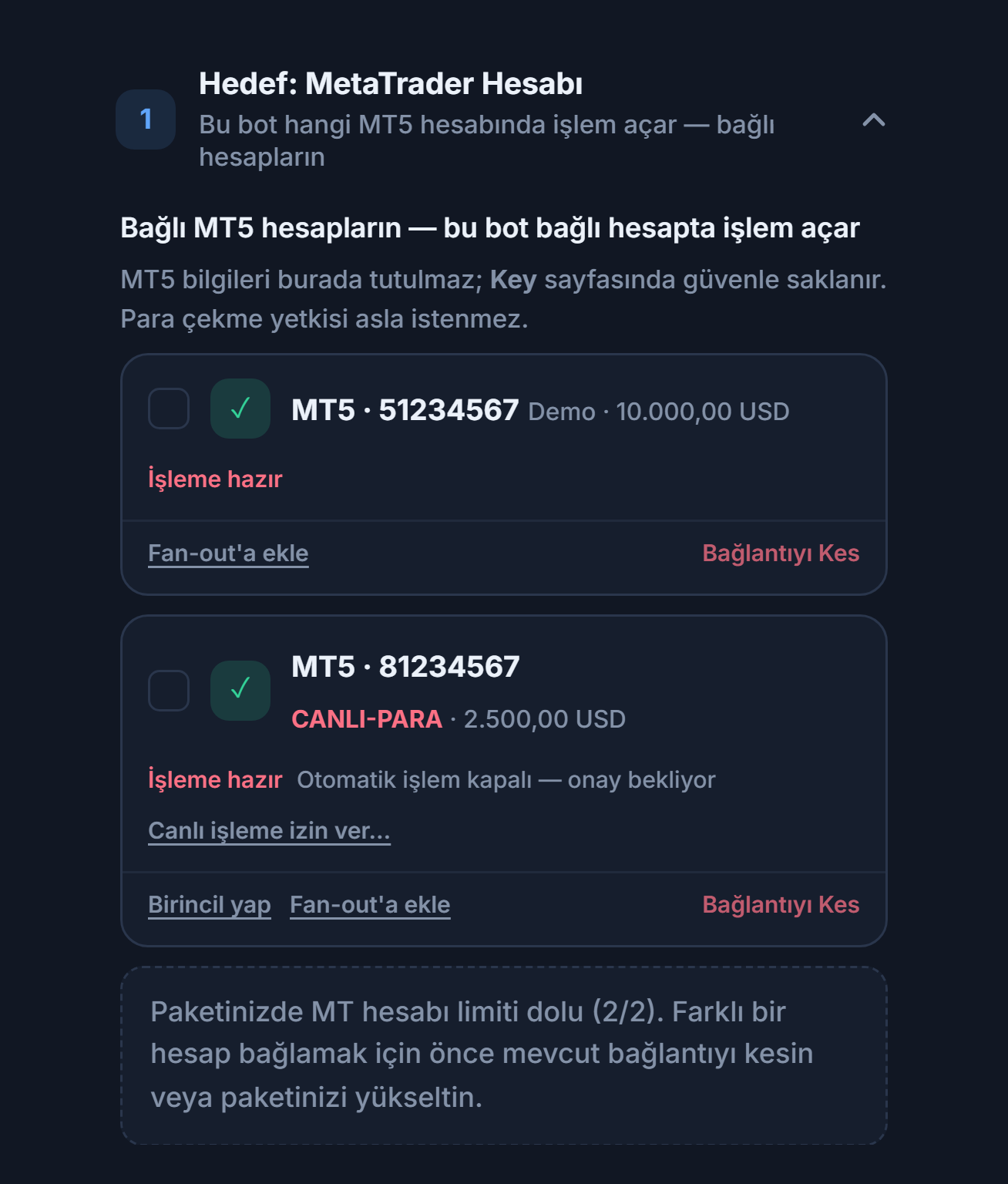 Bağlı MT5 hesapları: bir demo ve bir canlı hesap kartı; canlı hesapta Otomatik işlem kapalı onay bekliyor notu ve Canlı işleme izin ver düğmesi