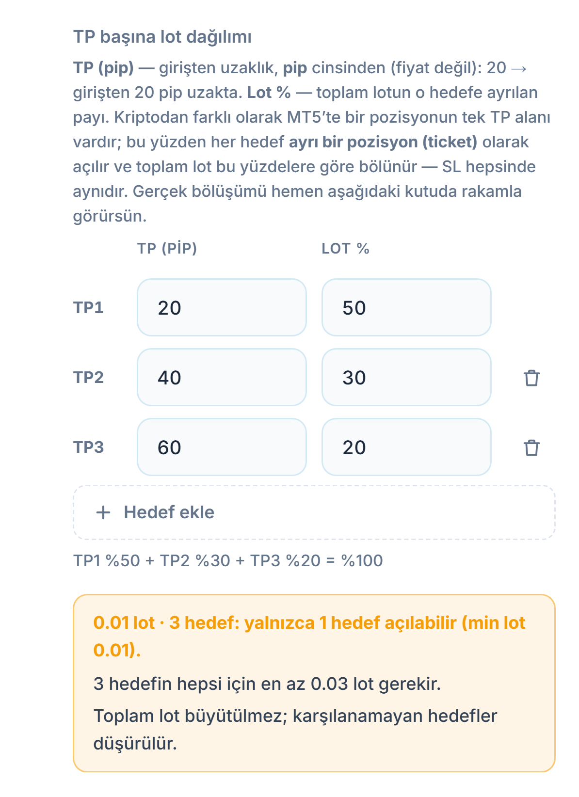 Turuncu uyarı: 0.01 lot 3 hedef, yalnızca 1 hedef açılabilir; 3 hedefin hepsi için en az 0.03 lot gerekir