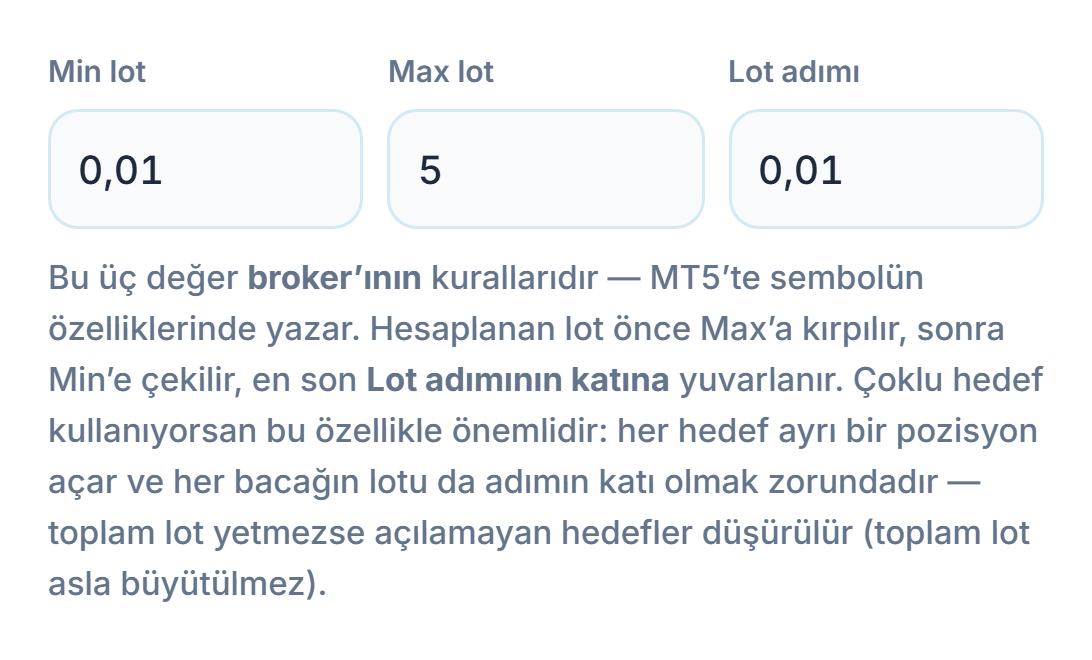 Min lot 0.01, Max lot 5 ve Lot adımı 0.01 alanları