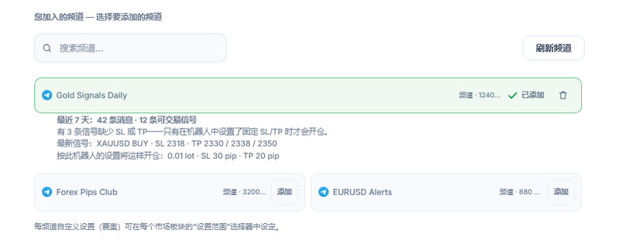 连接后的信号频道部分：频道搜索框、刷新频道按钮、带添加按钮的频道、已添加频道上的“已添加”标记，以及其下方的 7 天频道报告