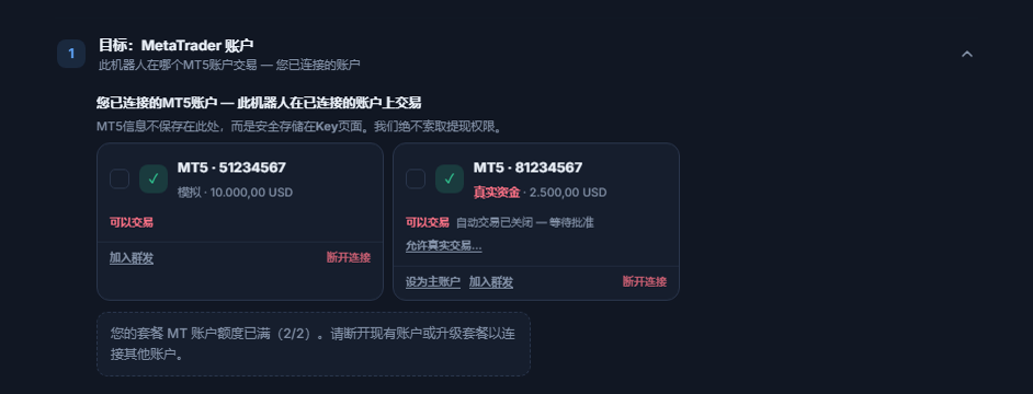 已连接的 MT5 账户：一个模拟账户卡片和一个真实账户卡片；真实账户上有“自动交易已关闭 — 等待批准”提示和“允许真实交易”按钮