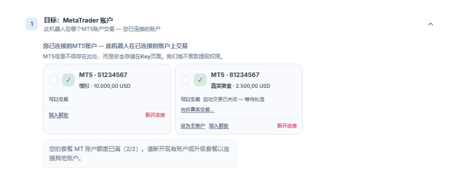 已连接的 MT5 账户：一个模拟账户卡片和一个真实账户卡片；真实账户上有“自动交易已关闭 — 等待批准”提示和“允许真实交易”按钮
