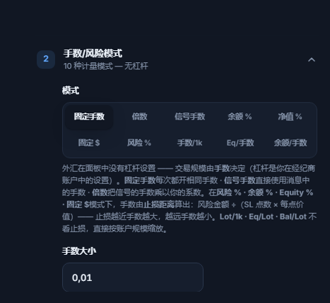 手数/风险模式部分：已选中固定手数，手数大小字段为 0.01
