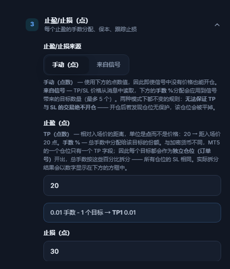 止盈/止损（点）部分：止盈/止损来源已选中手动（点），止盈（点）为 20，止损（点）为 30