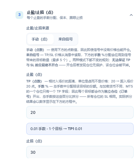 止盈/止损（点）部分：止盈/止损来源已选中手动（点），止盈（点）为 20，止损（点）为 30