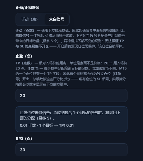止盈/止损（点）：止盈/止损来源已选中来自信号