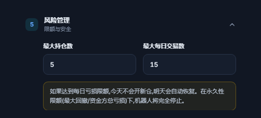 风险管理：最大持仓数 5，最大每日交易数 15