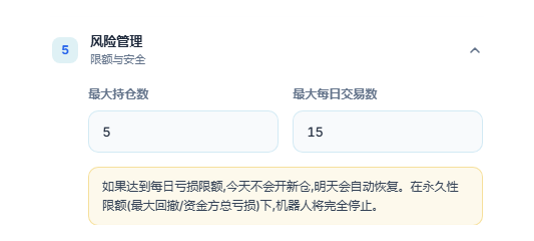 风险管理：最大持仓数 5，最大每日交易数 15
