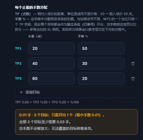 橙色警告：0.01 手 3 个目标，只能开 1 个目标；要满足 3 个目标至少需要 0.03 手