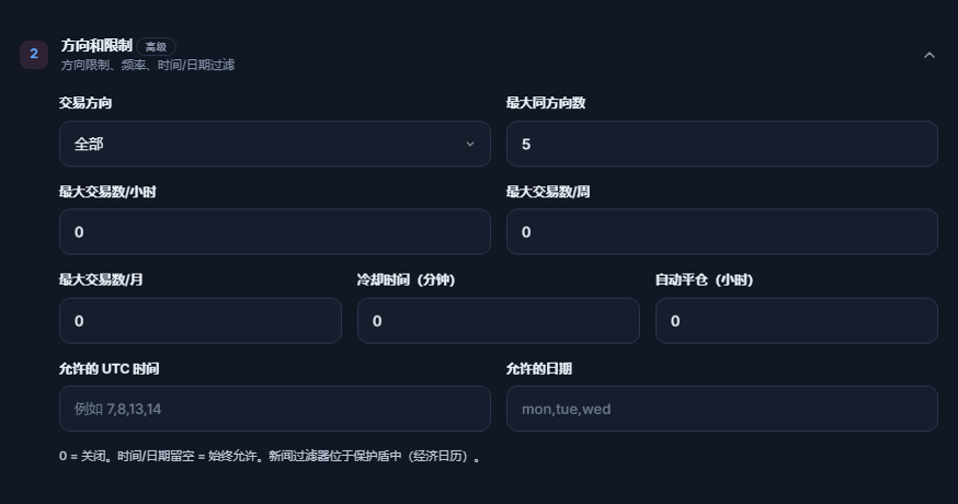方向和限制：交易方向、最大同方向数、每小时、每周和每月交易上限、冷却时间、自动平仓、允许的时间和日期