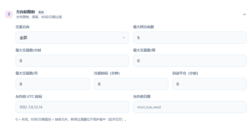 方向和限制：交易方向、最大同方向数、每小时、每周和每月交易上限、冷却时间、自动平仓、允许的时间和日期