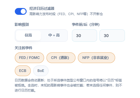 经济日历过滤器：开关已开启、影响级别、新闻前后分钟数、事件类型