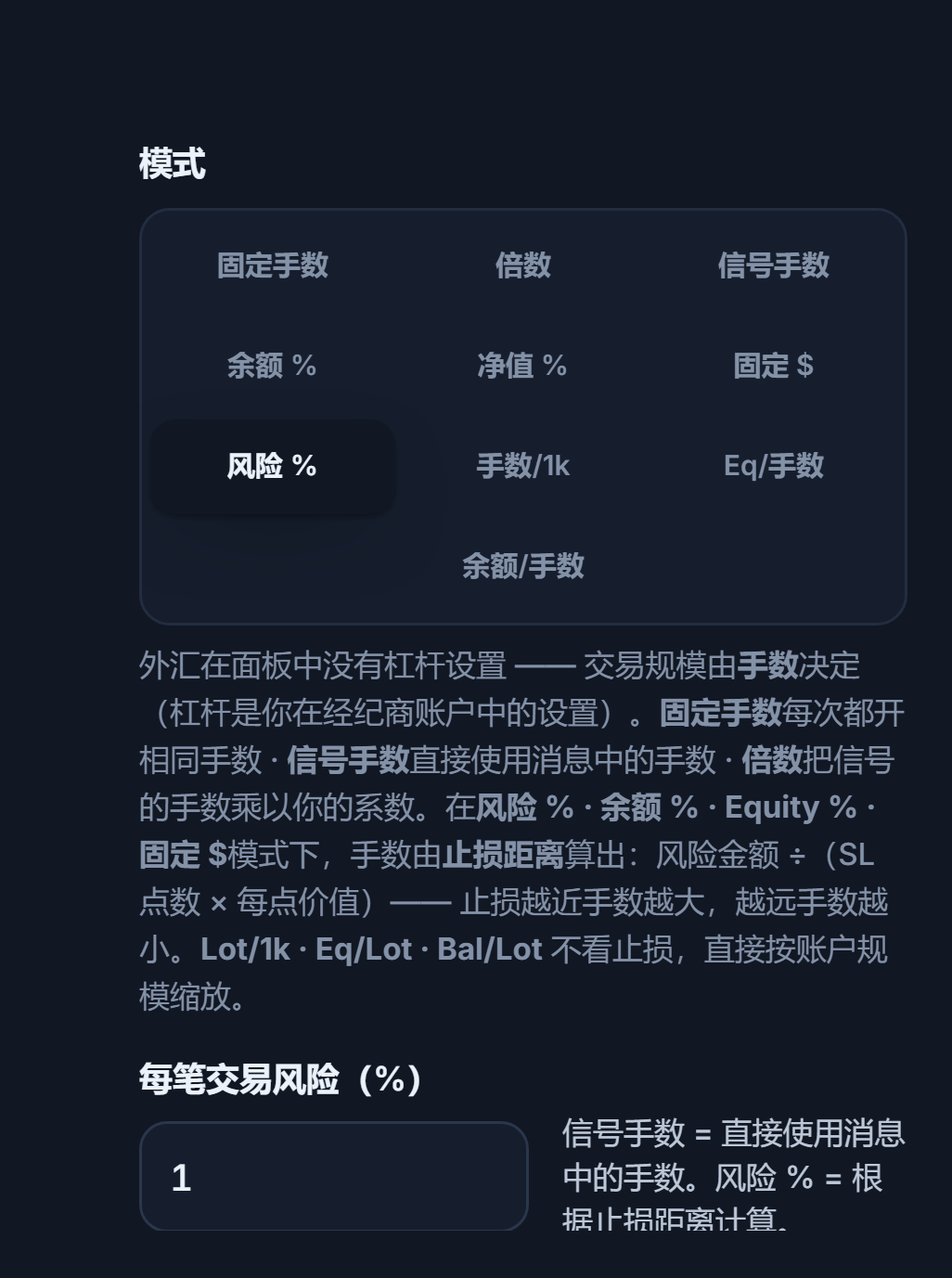 手数/风险模式：已选中风险 %，并显示“每笔交易风险（%）”字段