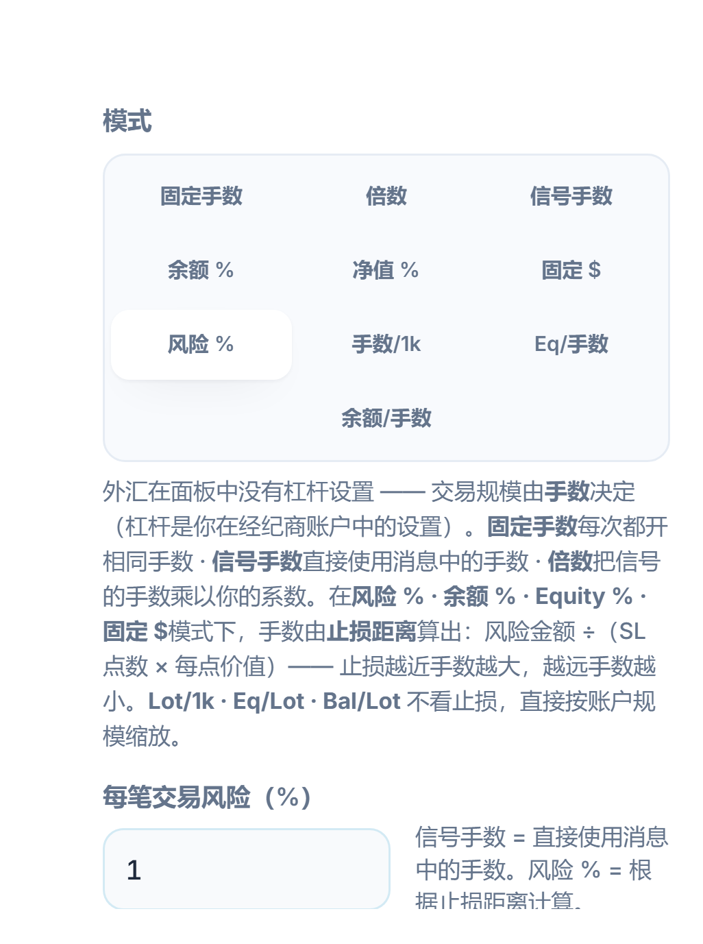 手数/风险模式：已选中风险 %，并显示“每笔交易风险（%）”字段