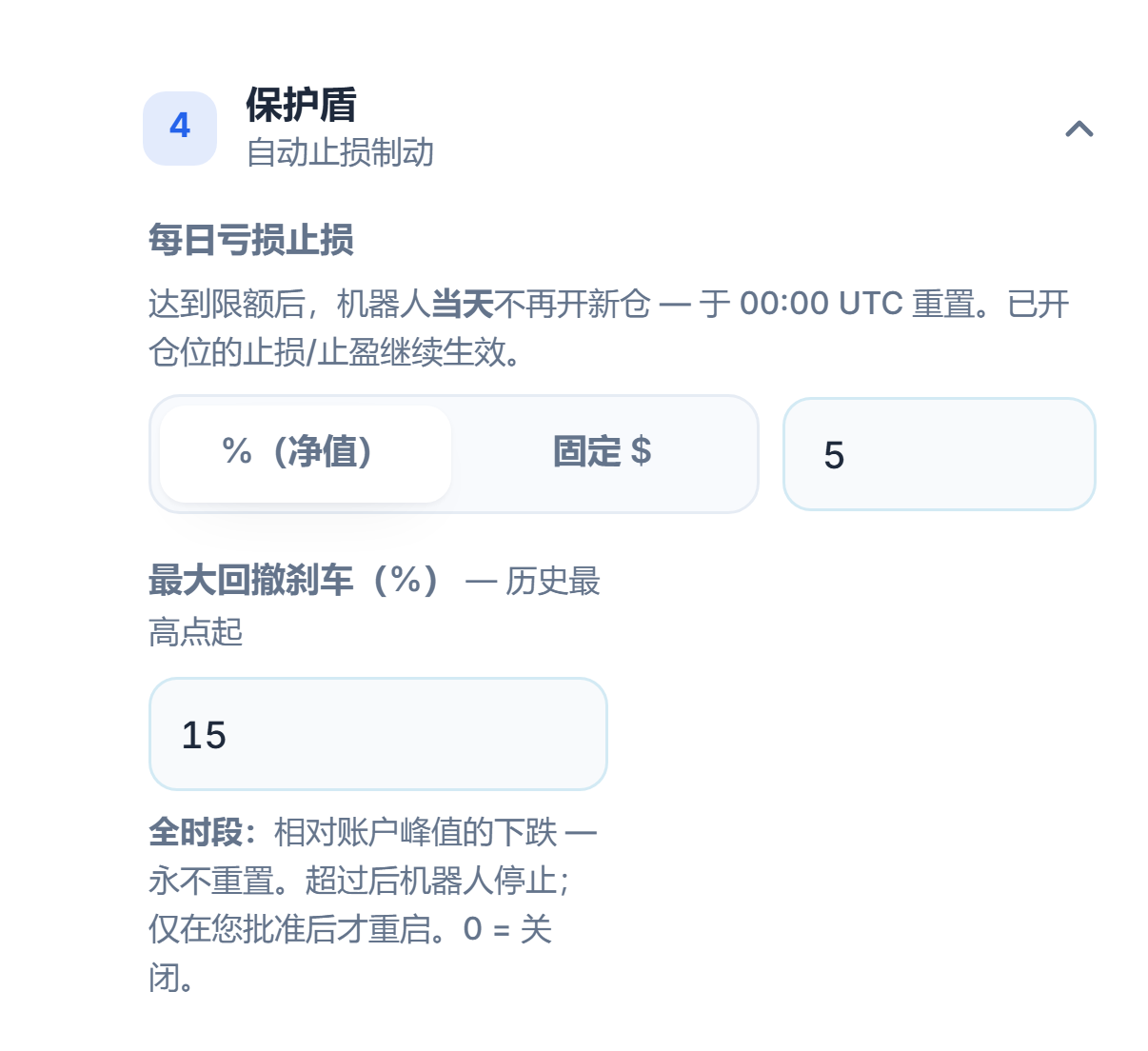 保护盾：每日亏损停止 5%，最大回撤刹车 15%